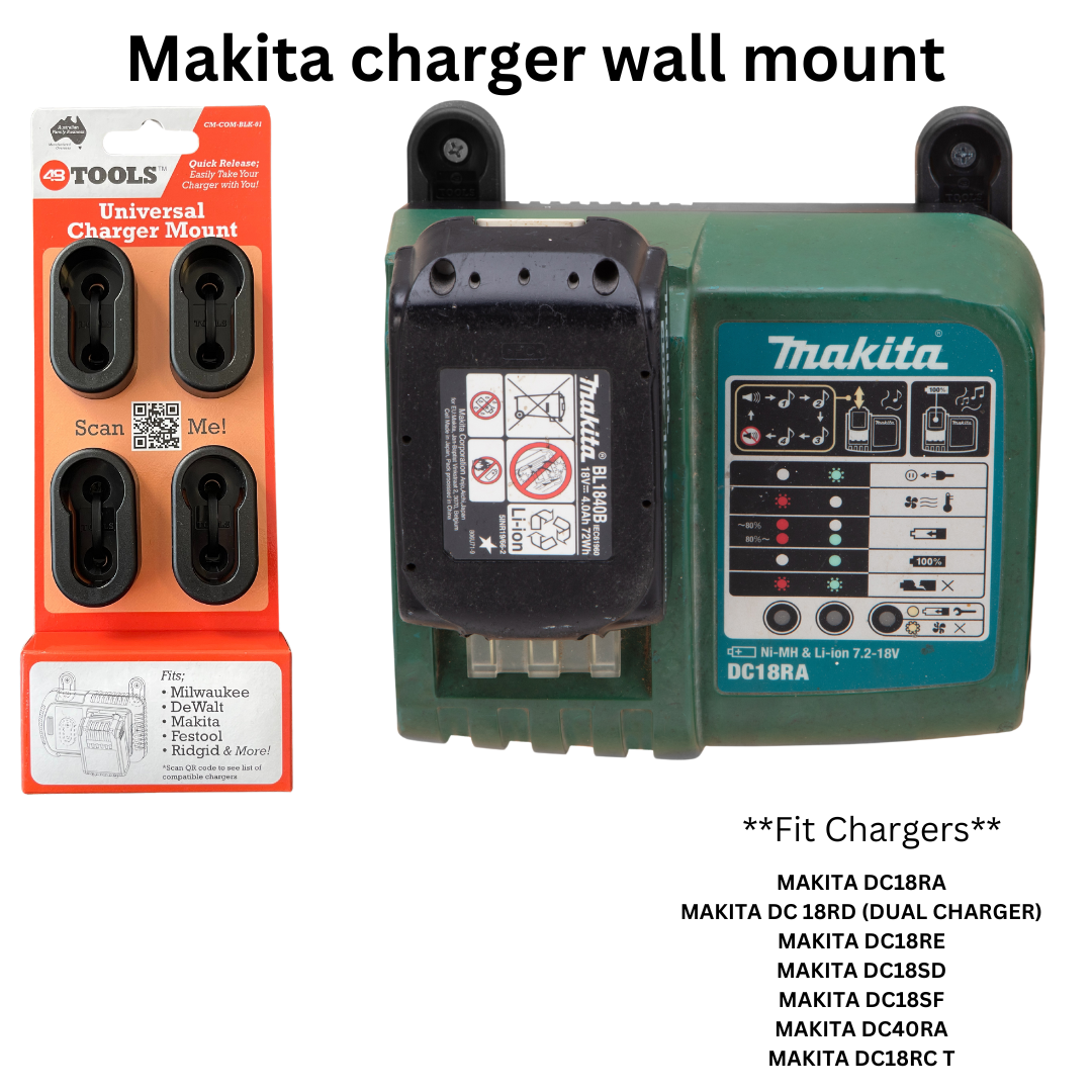 Black Friday Makita 18V bundle Deal 30% OFF